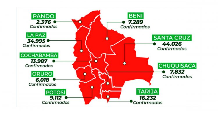 Bolivia registra 34 nuevos casos de COVID-19, una de las cifras más bajas en lo que va de la pandemia
