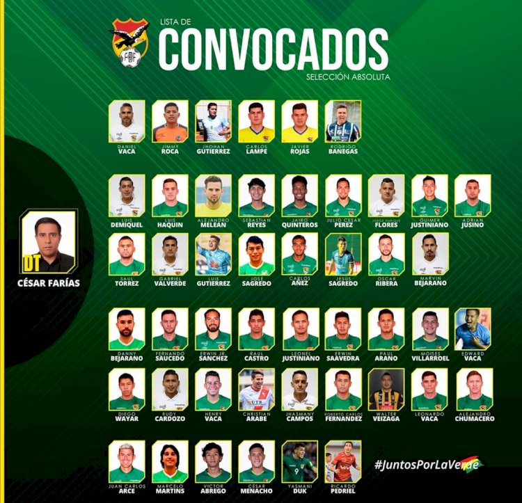 César Farías llama a 47 jugadores para enfrentar a dos gigantes
